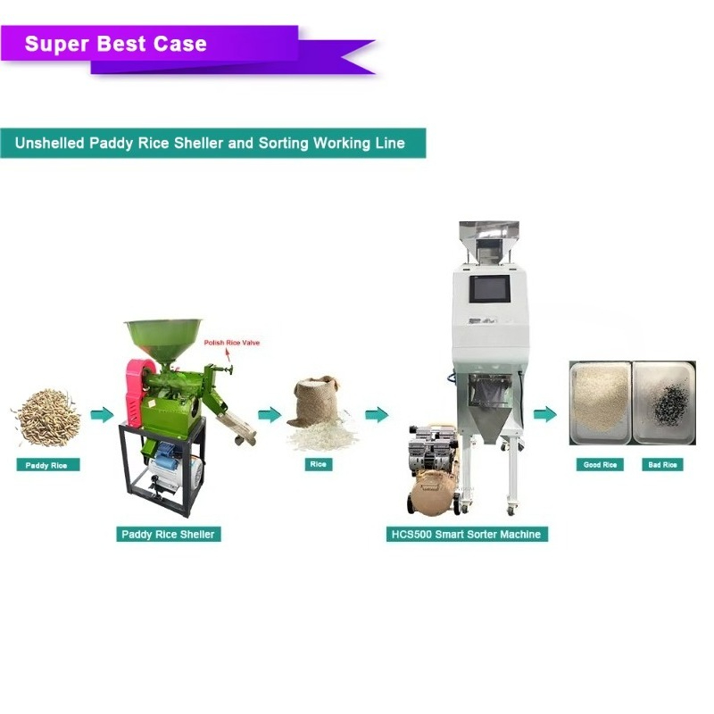 Kleiner Reis-, Mais-, Weizen-, – Coffee Tea & Espresso Appliances Bewertung und Preis
