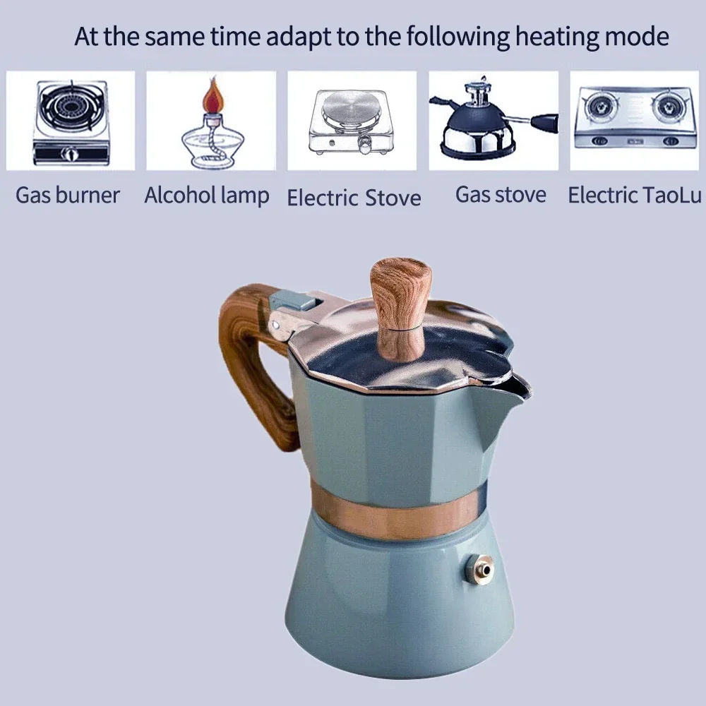 Küchenwerkzeuge für den Herd:  – Moka Pot Stove Bewertung und Preis