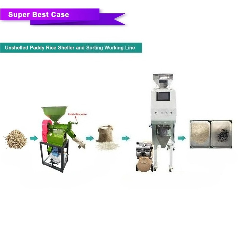 Kleiner Reis-, Mais-, Weizen-, – Coffee Tea & Espresso Appliances Bewertung und Preis